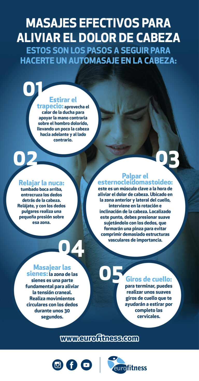 5 ejercicios efectivos para aliviar el dolor de cabeza