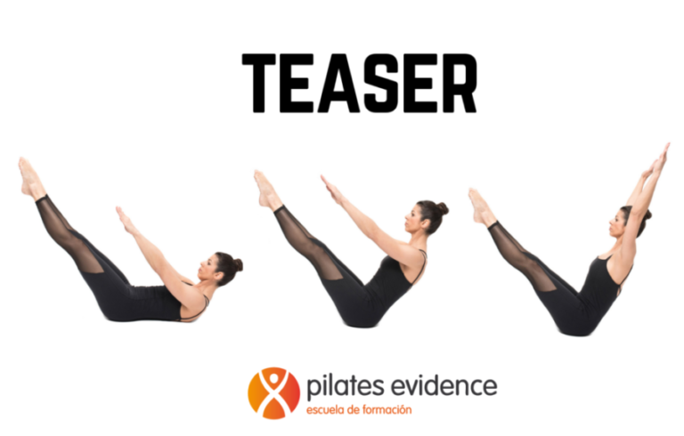 Descubre cómo el método Pilates y el ejercicio Hundred aumentan la presión intraabdominal