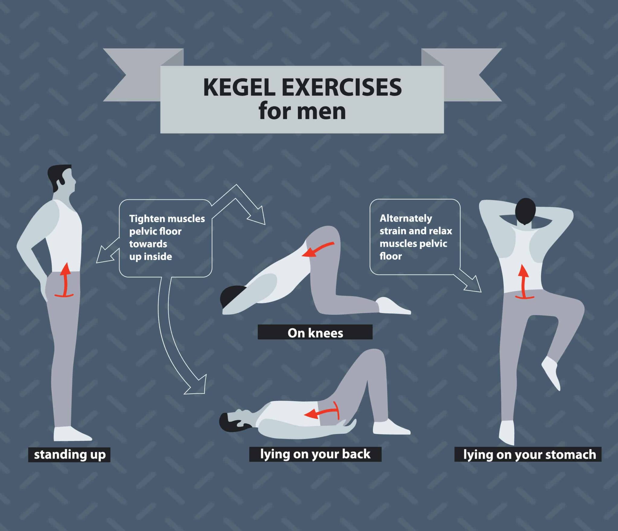 Ejercicios de Kegel: ¡Comienza hoy mismo!