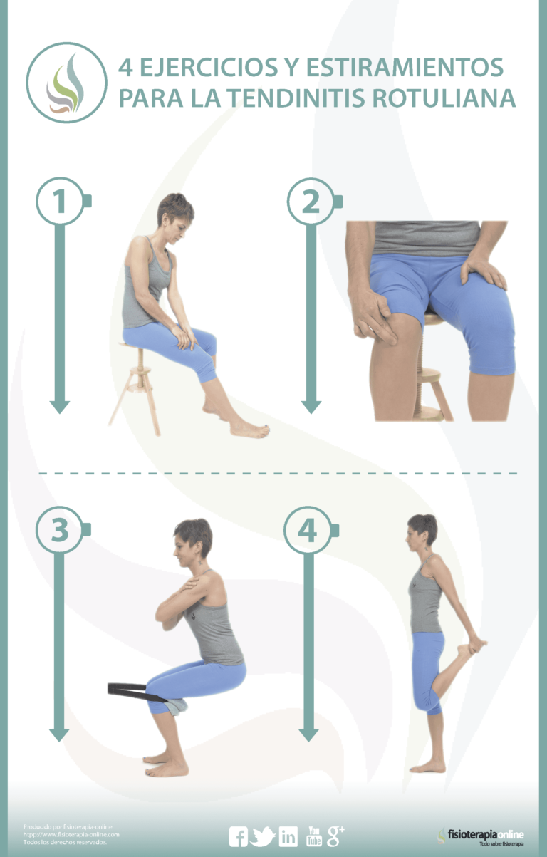 Elimina el dolor de rodilla con ejercicios y estiramientos para la tendinitis rotuliana