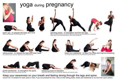 Pilates para embarazadas: Ejercicios y posturas en el primer trimestre
