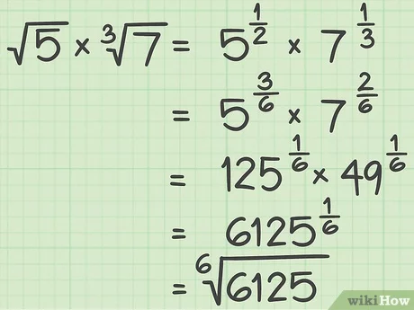 Raíz de 1/5: Simplifica y descubre su valor